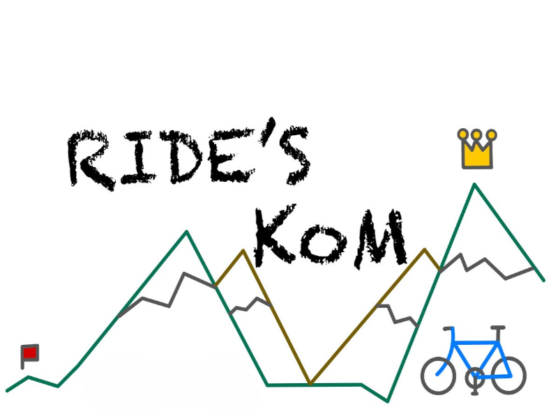 RIDE'S KoM店舗写真